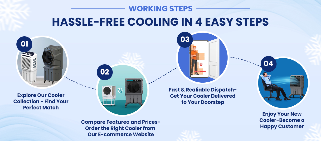 Domestic air cooler supplier